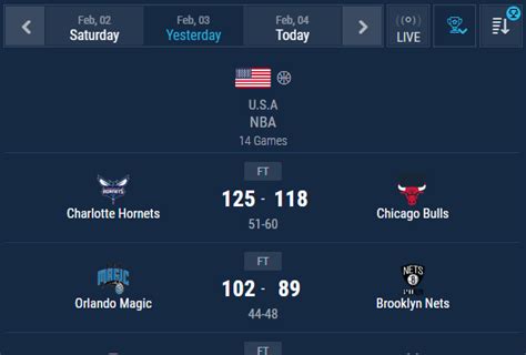 basketball live|Livescore: Basketball Scores.